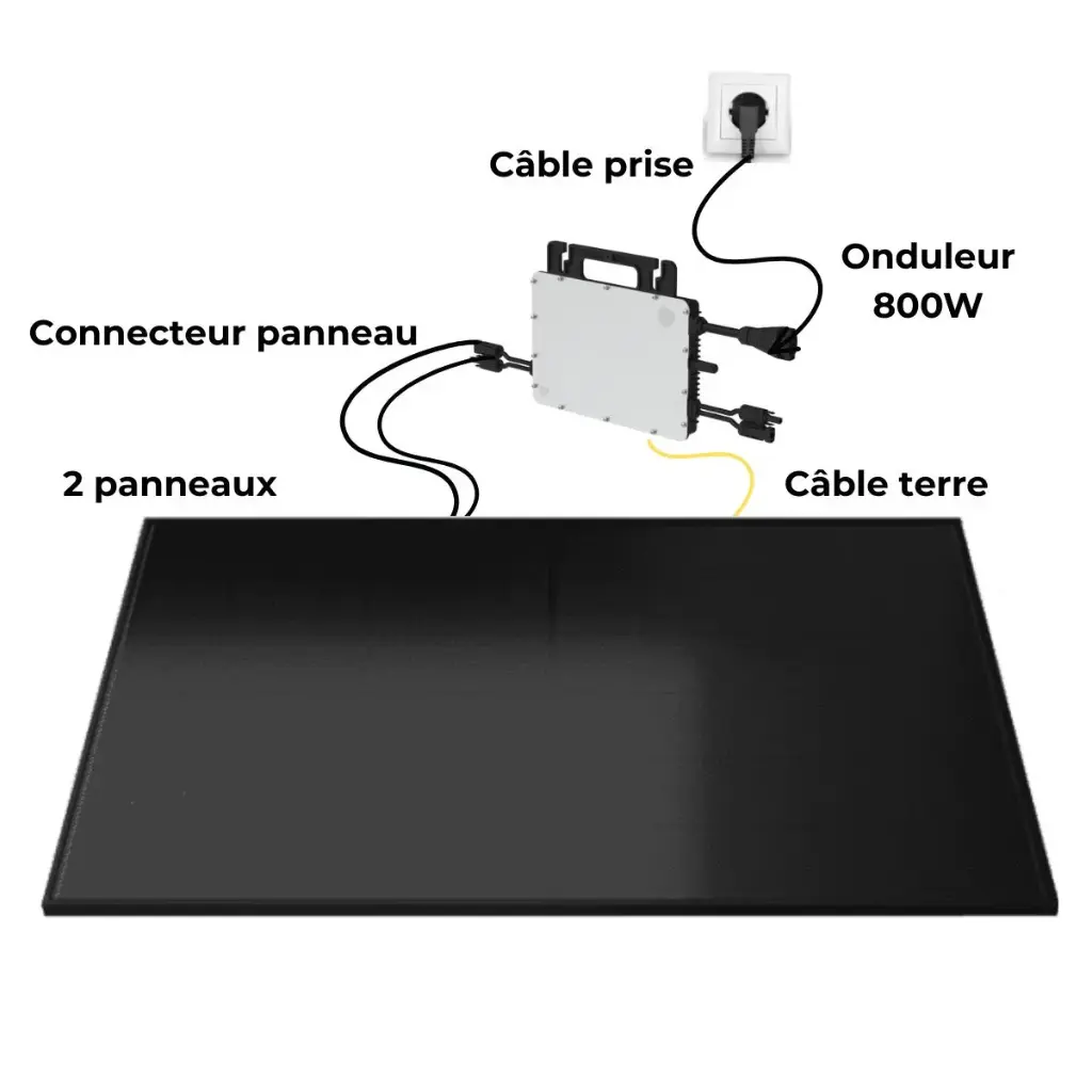 Kit 800W complet do-it-yourself